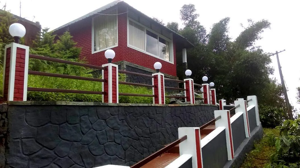 Biovalley Resort Munnar